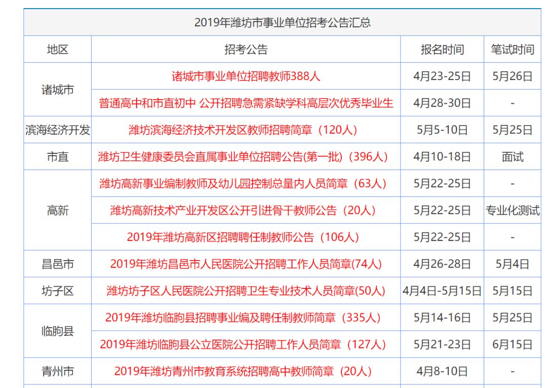 香港资料大全正版资料2024年免费，定量解答解释落实_zk10.04.87