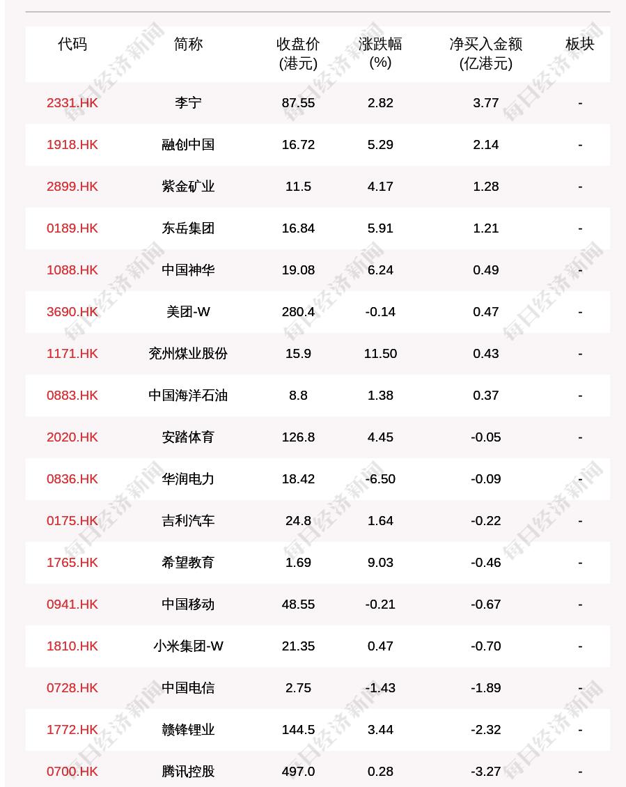 最新苹果笔记本发布，科技与体验的革命性融合