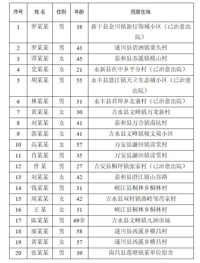 前沿科技与生活方式融合的新探索，最新新新地址揭秘