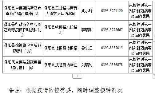 新冠疫苗接种最新信息概览，全面解读接种进展与细节