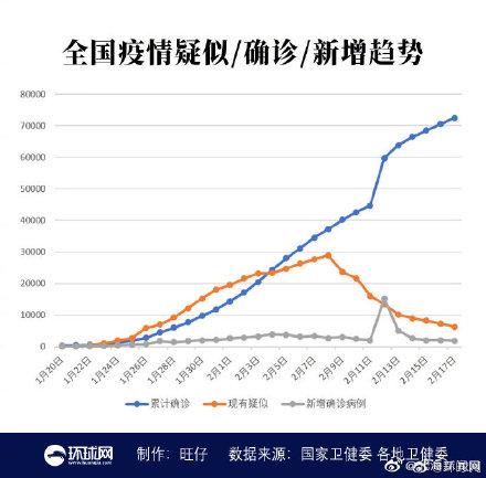 全球疫情最新动态更新，今日关键信息汇总