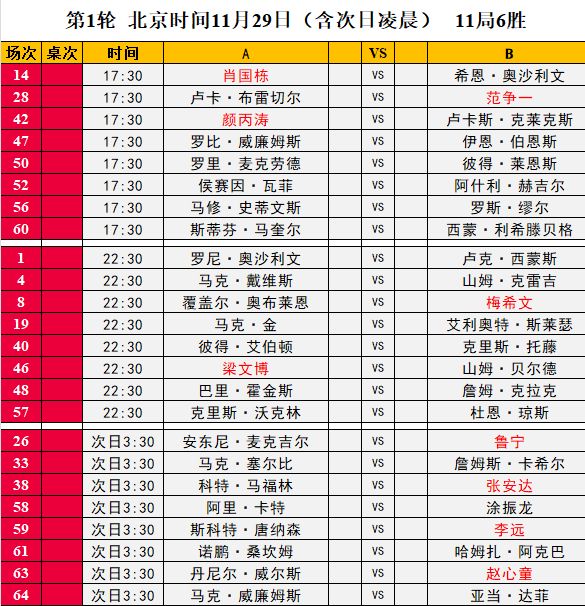 英锦赛全面赛事安排及最新比赛时间表揭晓